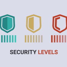 3 iconos de escudo de color verde, amarillo y rojo mostrando los diferentes niveles de seguridad - Breach and attack simulation